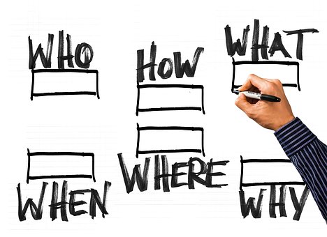 qui, quoi, où, comment, pourquoi ? Les 5 Wh